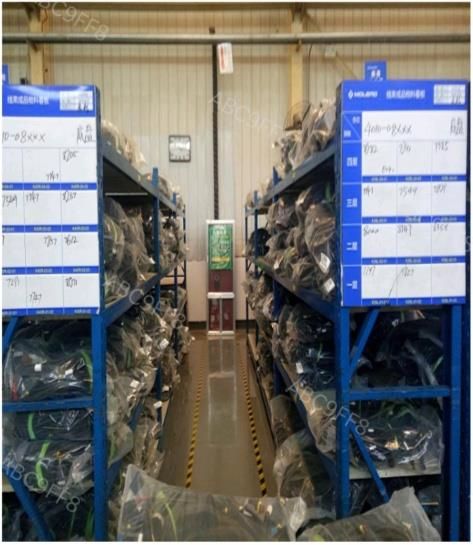 基于工業工程原理的汽車配件廠成品物料庫存優化研究